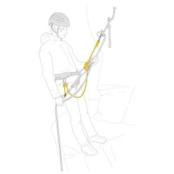 Petzl - Dual Connect Vario - Belay Sling -rock-climb petzl dual connect vario belay sling detail 4